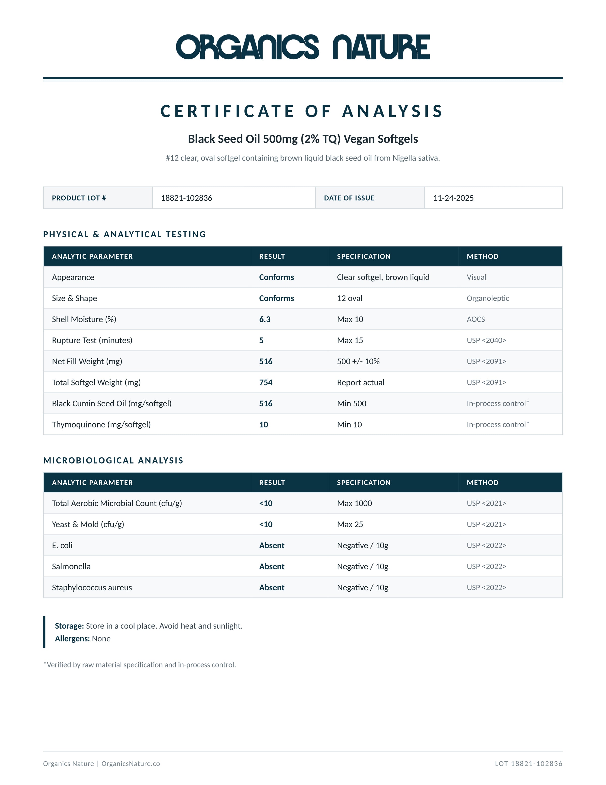 Lab Results & Testing — page 1