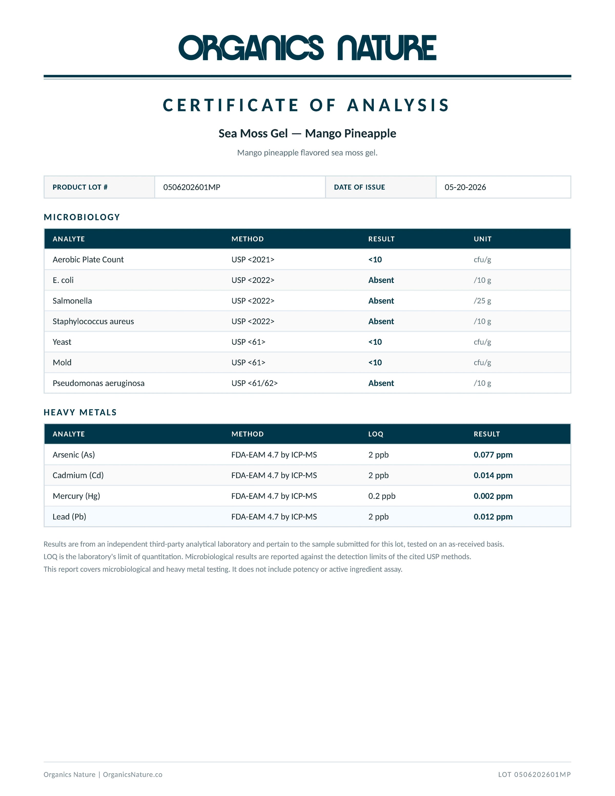 Lab Results & Testing — page 1